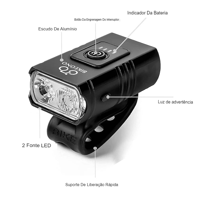 Kit Lanterna T6 USB Biker Scooter - Uti Easy™️